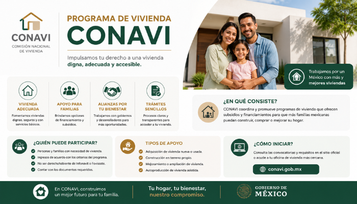 Programa de Vivienda CONAVI
