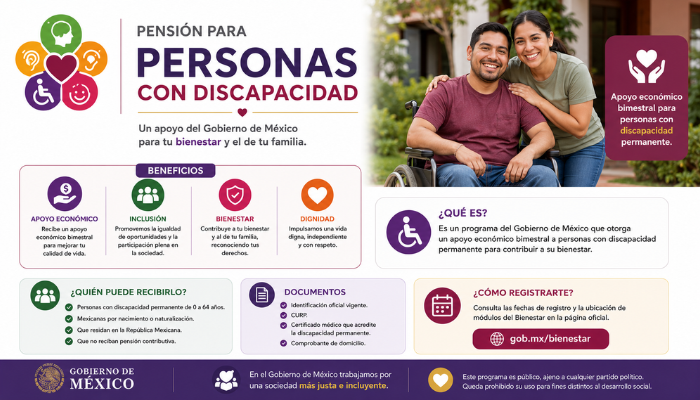 Pensión para Personas con Discapacidad