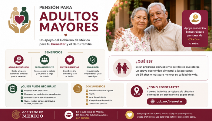 Pensión para Adultos Mayores
