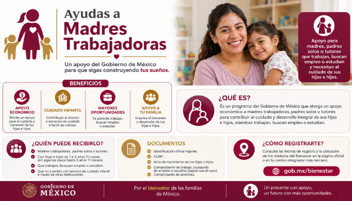 Ayudas a Madres Trabajadoras