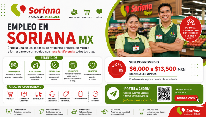 Empleo en Soriana MX