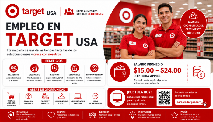 Empleo en Target USA