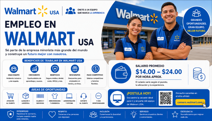 Empleo en Walmart USA