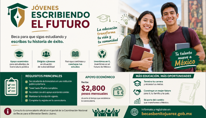 Jóvenes Escribiendo el Futuro