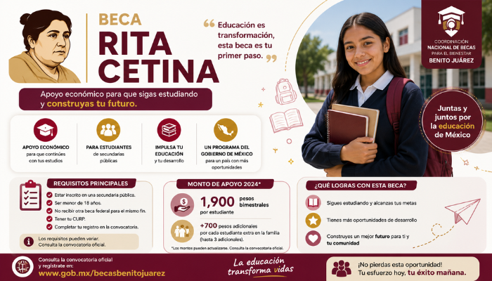 Beca Rita Cetina
